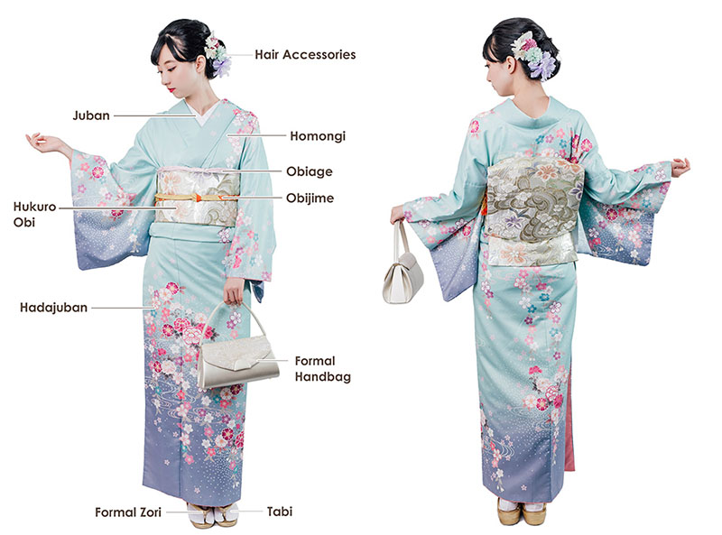 Tsukesage Kimono