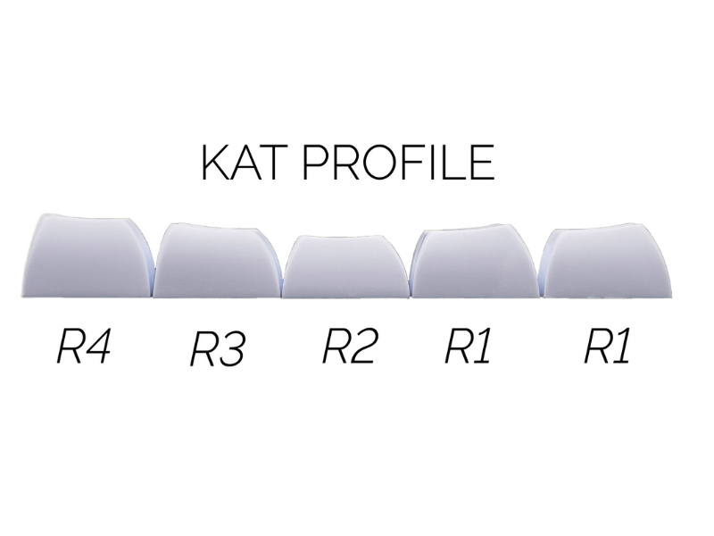 KAT Profile Keycaps