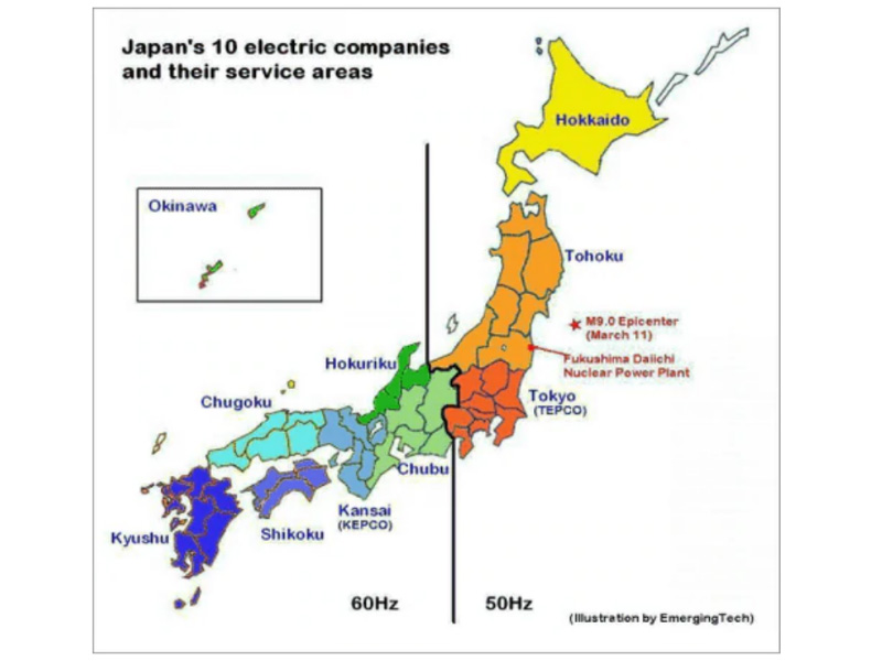 Using-electrical-appliances-in-Japan