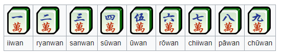 Riichi Mahjong 3 