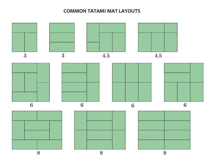 where-to-buy-tatami-mats