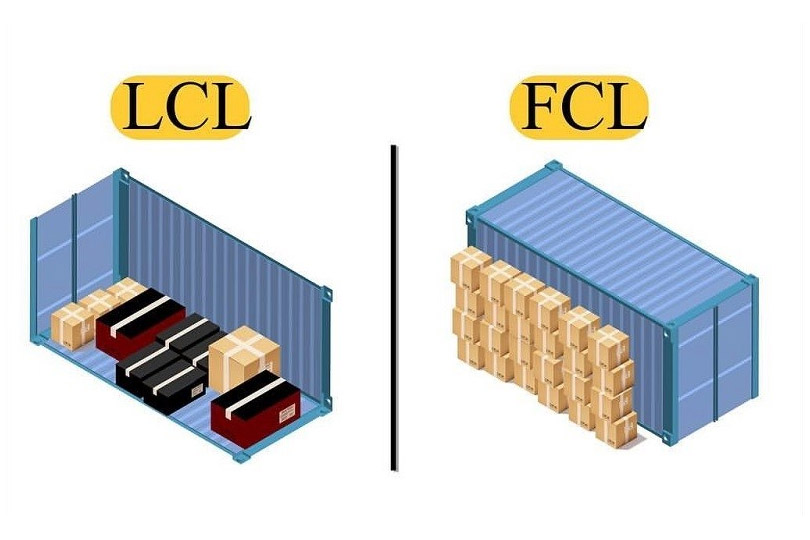 fcl-vs-lcl-1