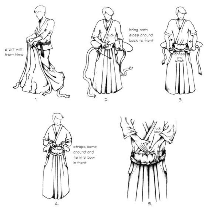 What Is A Hakama Everything You Need To Know 2022
