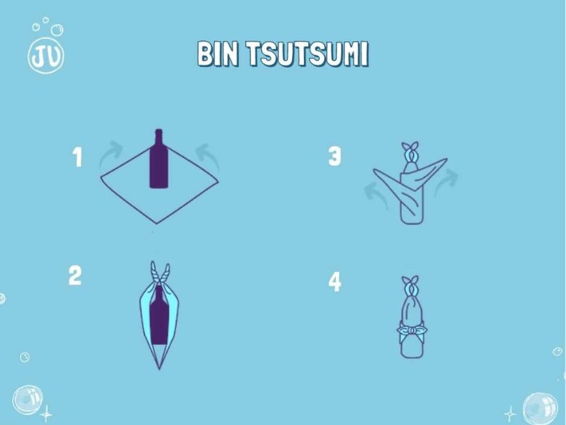 Bin-Tsutsumi